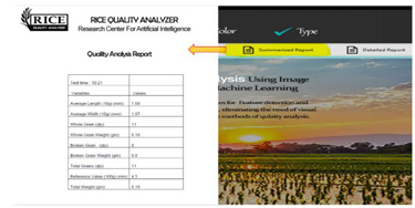 Rice Quality Analyzer